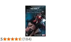 Tony Stark, el hombre detrás de Iron Man, en una portada de cómics de Marvel.
