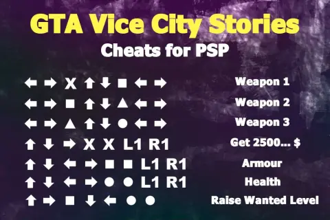 Trucos Vice City PSP: lista de combinaciones de botones para armas, dinero, salud y más en GTA Vice City Stories para PSP.