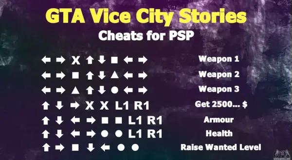 Trucos Vice City PSP: lista de combinaciones de botones para armas, dinero, salud y más en GTA Vice City Stories para PSP.