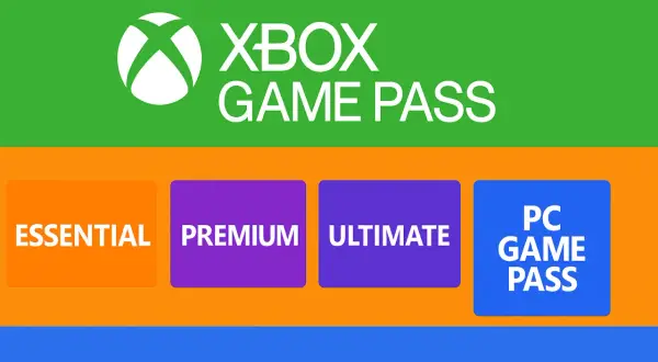 Xbox Game Pass: Essential, Premium, Ultimate y PC Game Pass. ¡Elige tu aventura de juegos!