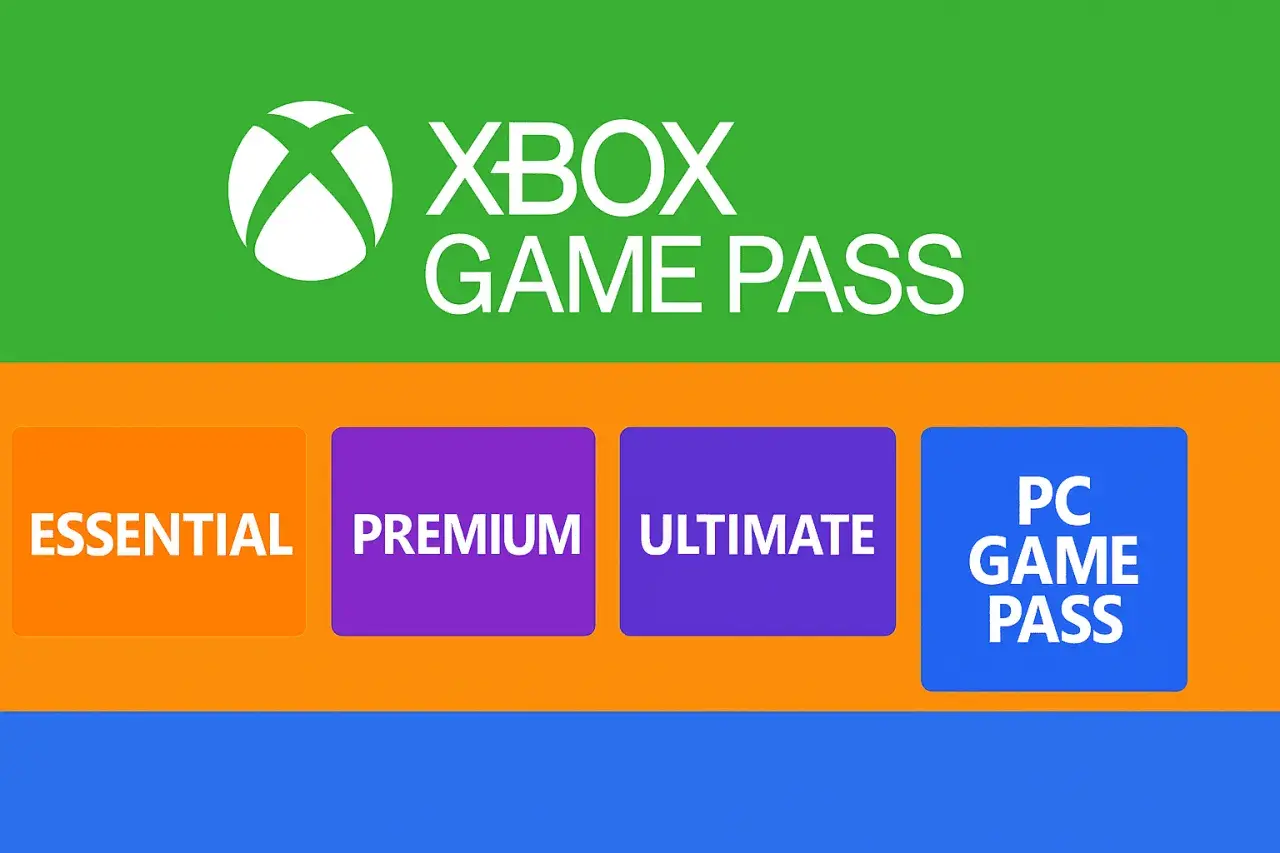 Xbox Game Pass: Essential, Premium, Ultimate y PC Game Pass. ¡Elige tu aventura de juegos!
