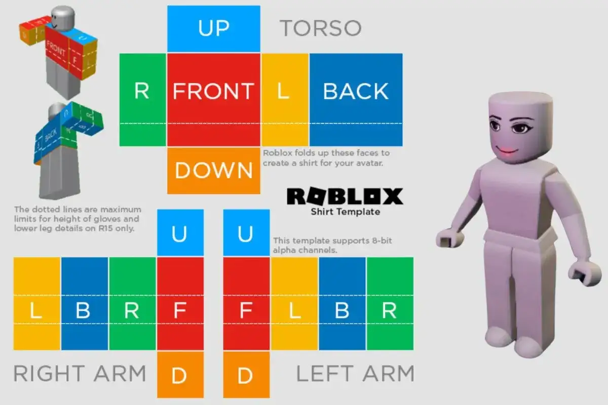 Plantilla de Roblox para crear ropa. Muestra c&oacute;mo doblar las caras para hacer una camisa.