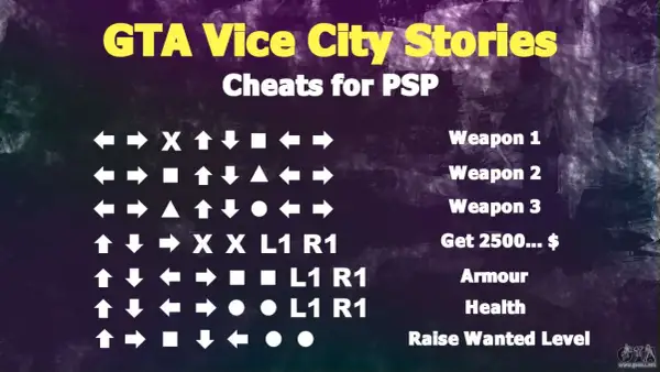 Trucos Vice City PSP: lista de combinaciones de botones para armas, dinero, salud y más en GTA Vice City Stories para PSP.